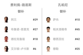 NG体育-包含梅西与80激战拜仁分钟，比赛规则变更胜负难料！，费德勒焦点对战气势如虹延续的词条